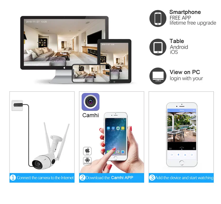 HD 5 мегапиксельная Wi Fi IP камера ONVIF 1080P беспроводная проводная CCTV цилиндрическая