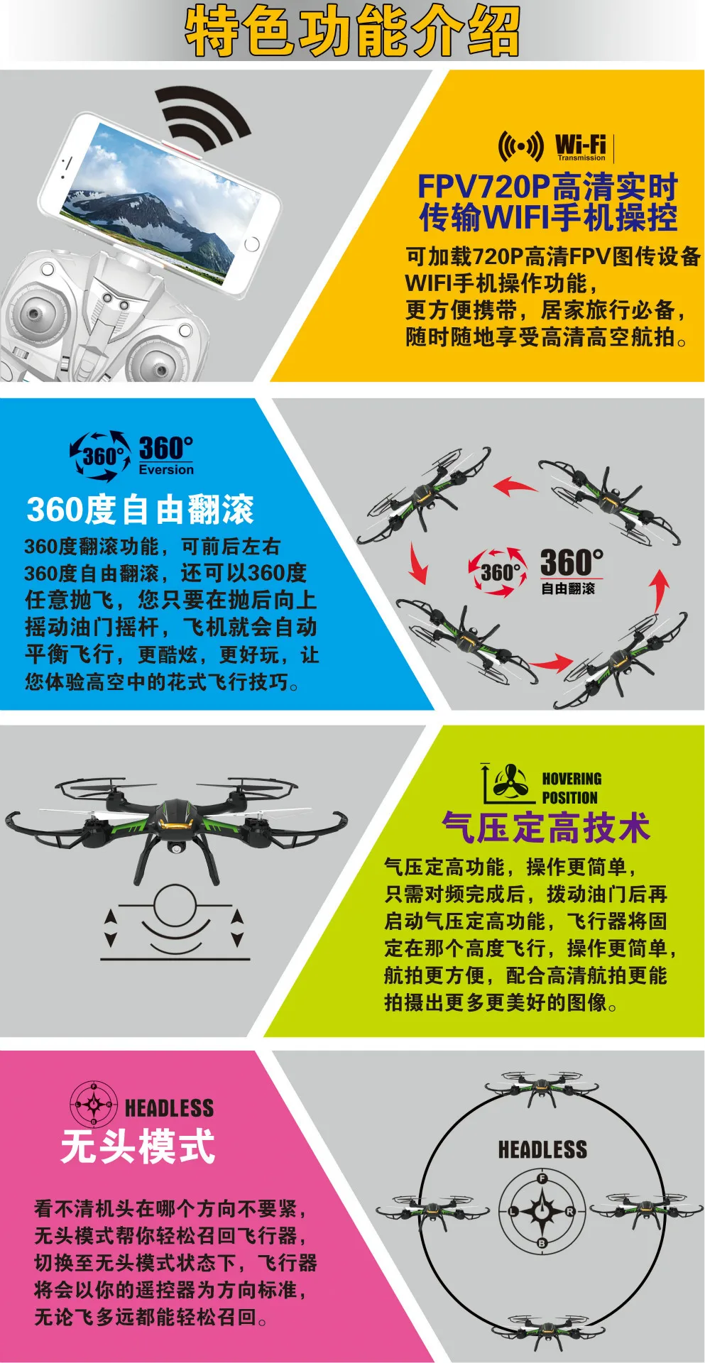 Tianke науки и Технология Tk108w 2,4G RC Quadcopter с высокой функциональной полоски веб-камера с Wi-Fi