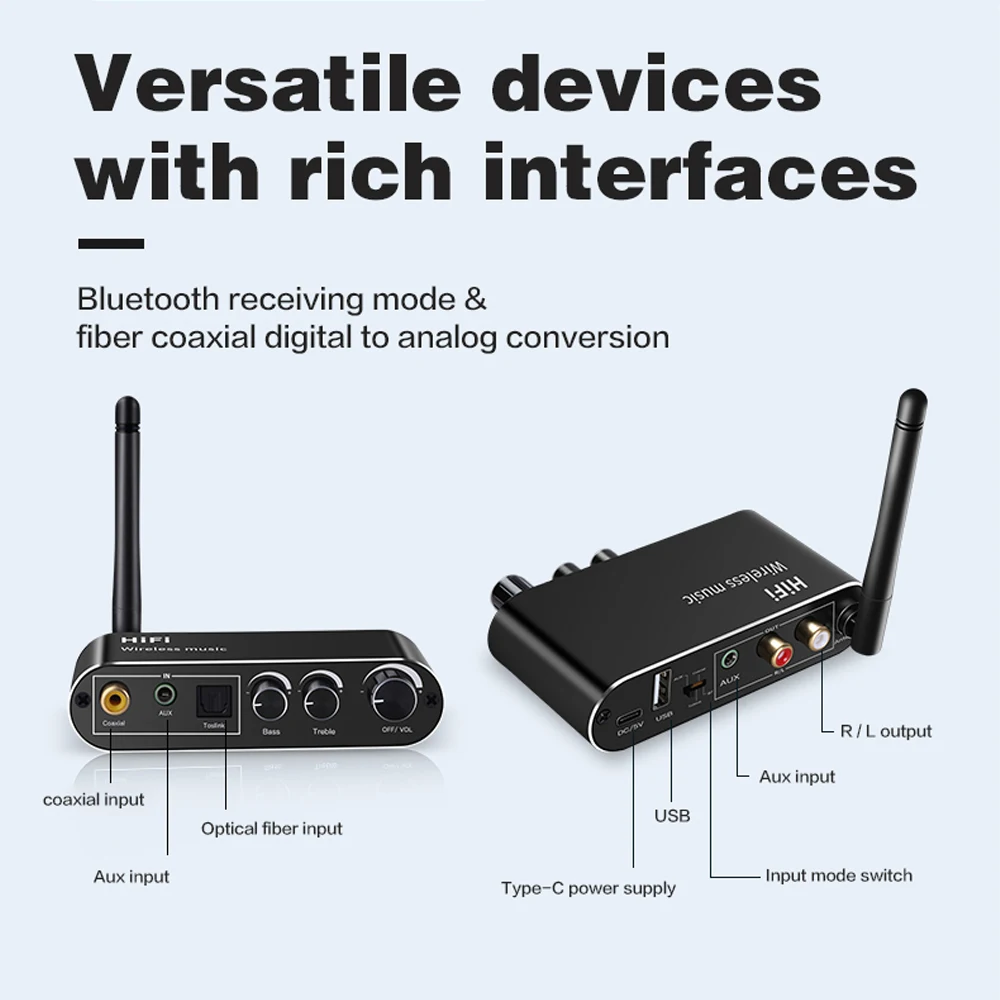 tebe Bluetooth 5.1 Receiver Digital to Analog Audio Converter Coaxial Optical Fiber 3.5mm Aux Wireless Adapter Support USB Disk