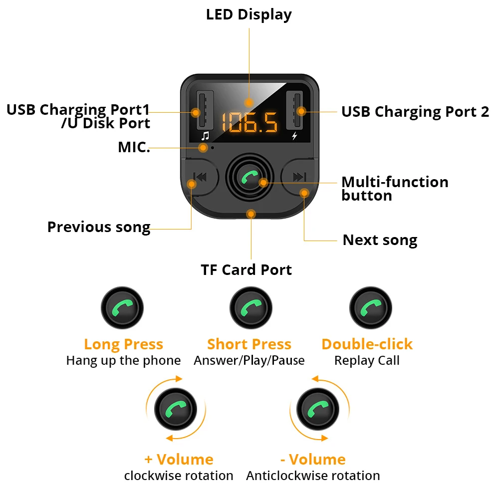 Ocamk Bluetooth 5,0 автомобильное зарядное устройство беспроводной fm-передатчик Громкая связь аудио приемник MP3 плеер 3.1A двойной USB адаптер быстрой зарядки