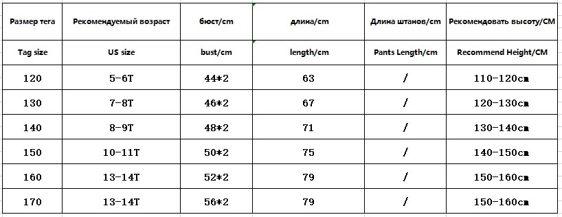30 градусов, одежда для девочек, теплый пуховик для девочек, одежда г., зимняя утепленная парка детская верхняя одежда с капюшоном из натурального меха, пальто