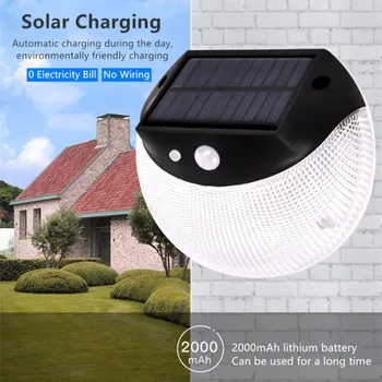 

Solar Lights Outdoor Intelligent Sensor Light Waterproof IP65 Wall Lights For Garden Wall Street Wide-angle Human Body Induction