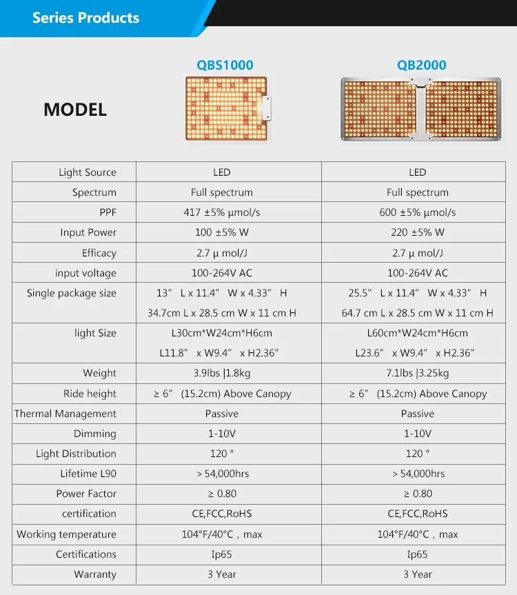 量子板QB1000详情也英文版_05