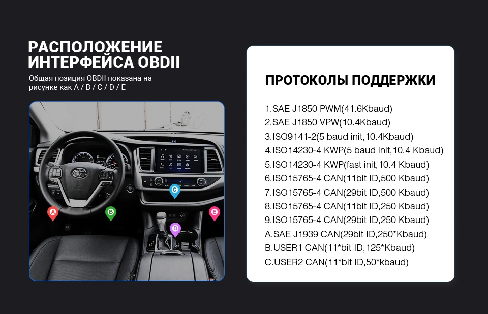 Vgate icar2 Bluetooth/Wifi OBD2 диагностический инструмент ELM327 Bluetooth OBD 2 сканер Мини ELM327 WiFi для Android/IOS/PC считыватель кодов