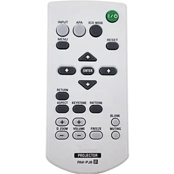 

new original Sony RM-PJ8CN Projector Remote Control FOR RM-PJ8 RM-PJ7 RM-PJ6