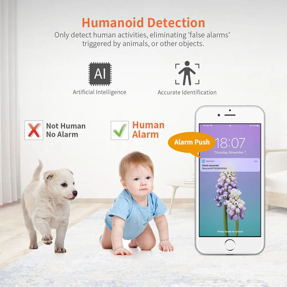 Мини IP камера Sricam SH029 3 0 Мп Wi Fi|Камеры видеонаблюдения| |