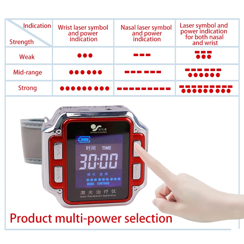 Лазерная физиотерапия наручные часы диабет/синусит наручные часы диод 650 нм для диабета гипертония тромбоза холестерина