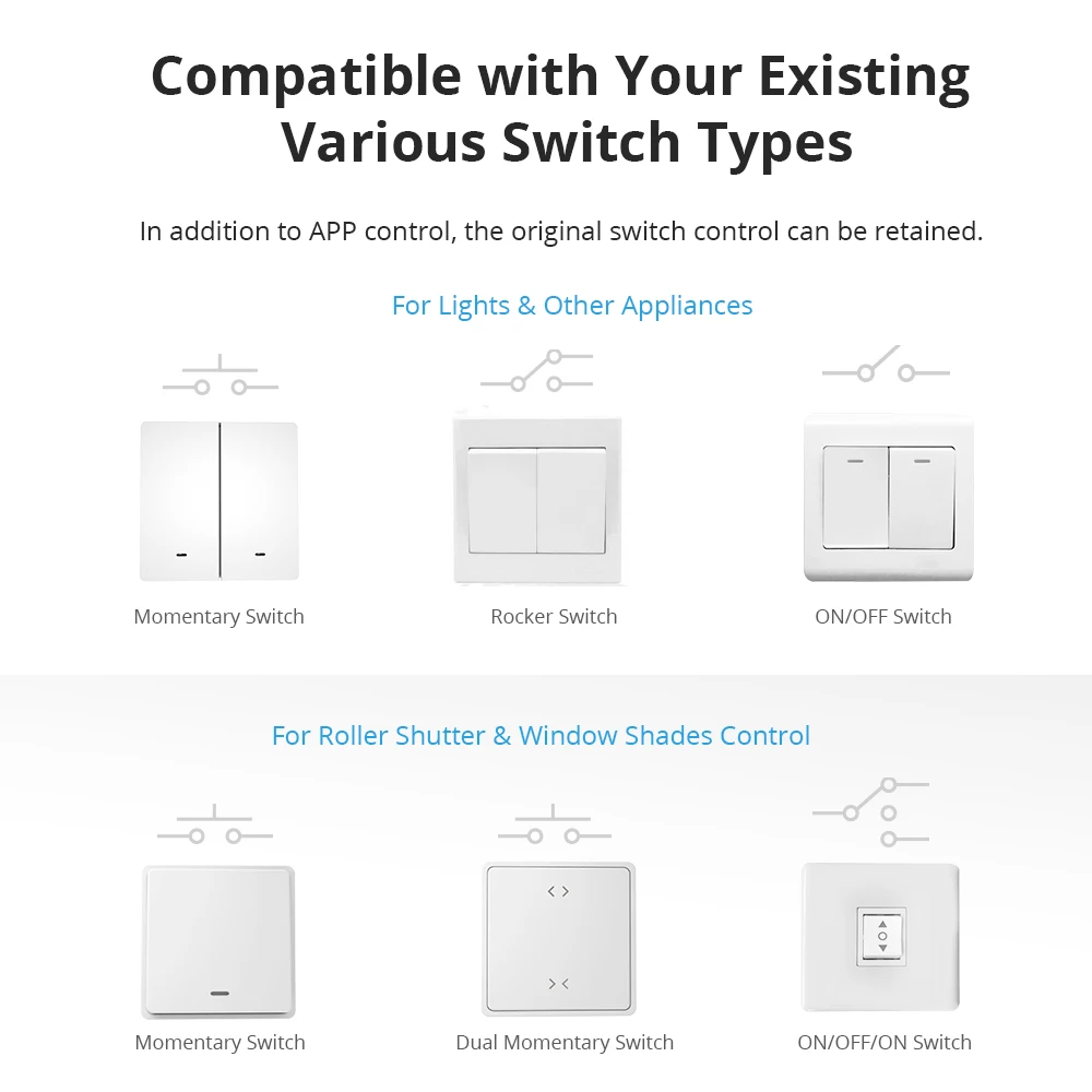 Wholesale SONOFF DUALR3 Wifi Smart Switch DIY MINI Switch Dual Relay Two Way Control Power Metering Work with Alexa Google Home 6