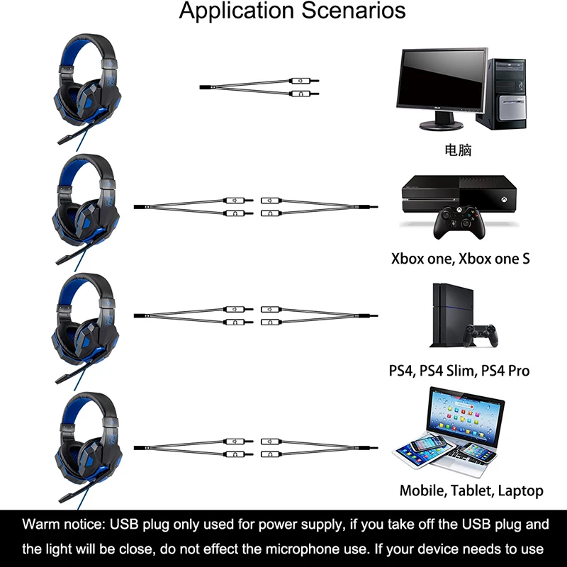  ̽ ׷ ̸  , ǻ ƮϿ LED  ũ , PS4 X BOX 