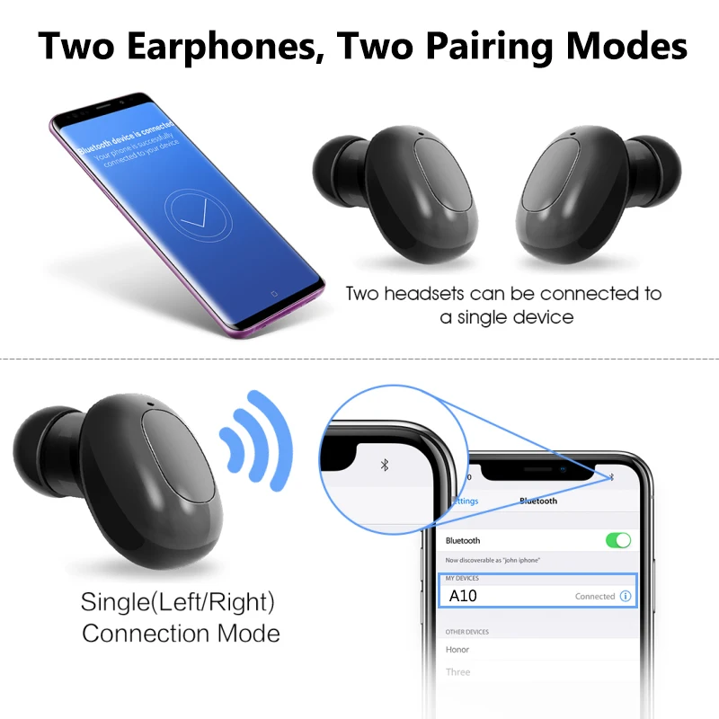 Bluetooth V5.0 наушники беспроводные наушники стерео Спортивные Беспроводные наушники гарнитура для iPhone Xiaomi с зарядным устройством