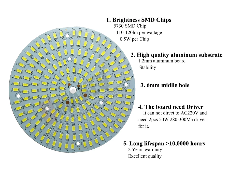 100% полная мощность 30 Вт 112 8 мм SMD5730 ярсветильник ительная панель 3300lm светодиодный