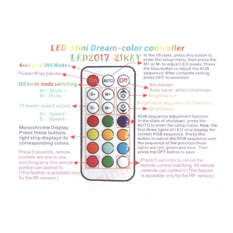 COOLMOON пульт дистанционного управления RGB светодиодный светильник контроллер