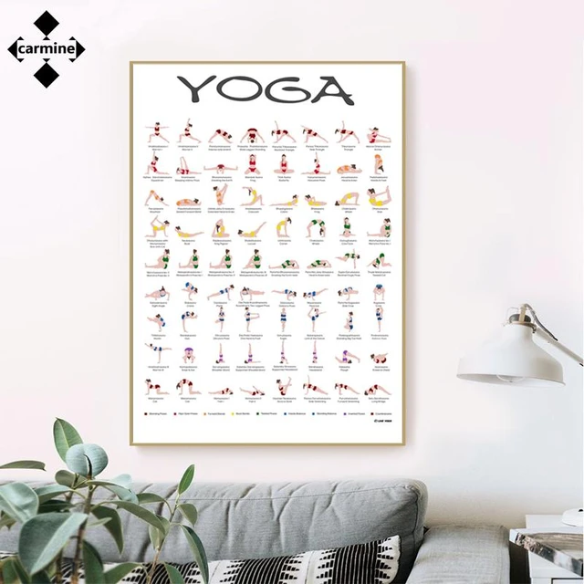 ArtzFolio Camel Pose Asana Yoga Practice Unframed Paper Poster-Paper P –  ArtzFolio.com