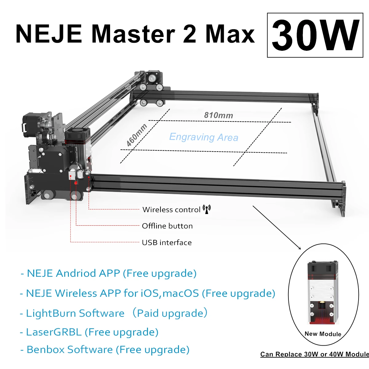 Профессиональный лазерный гравировальный станок NEJE Master 2 Max 30 Вт с ЧПУ режущий Lightburn Bluetooth управление через