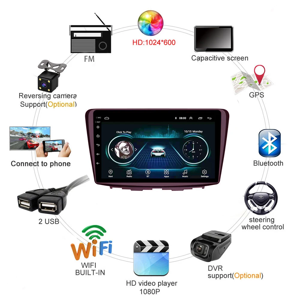 For Suzuki Baleno 2015-2018 Android 8.1 9” Car multimedia system built-in SpeakerRadio Video Player GPS Navigation Carplay/WiFi