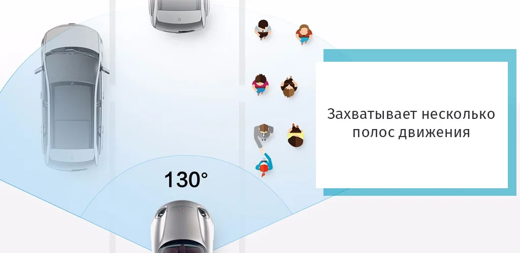 Видеорегистратор Xiaomi 70mai Smart Dash Cam 1S (Midrive D06) EU - Широкоугольный объектив