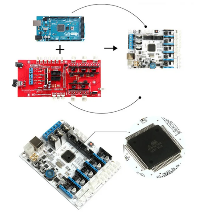 Комплект материнской платы для 3D-принтера GT2560, плата контроллера DRV8825, драйвер ЖК-дисплея 2004 OD889
