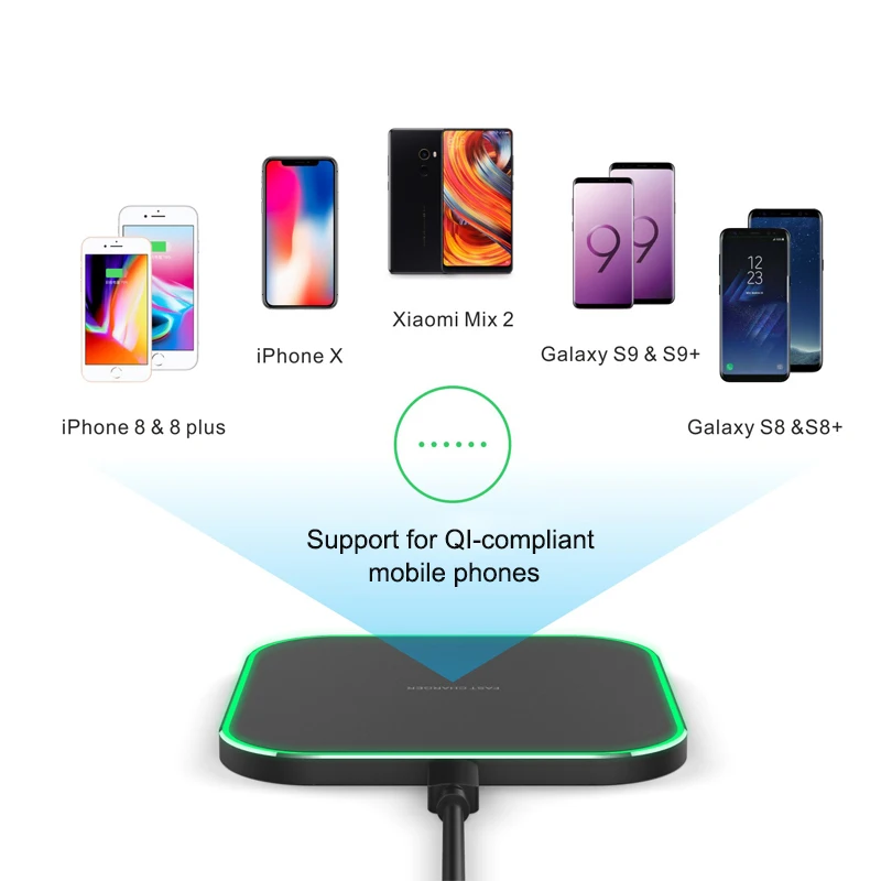 Беспроводное зарядное устройство Qi 10 Вт для iPhone X Xs MAX XR 8 plus быстрая зарядка Samsung S8