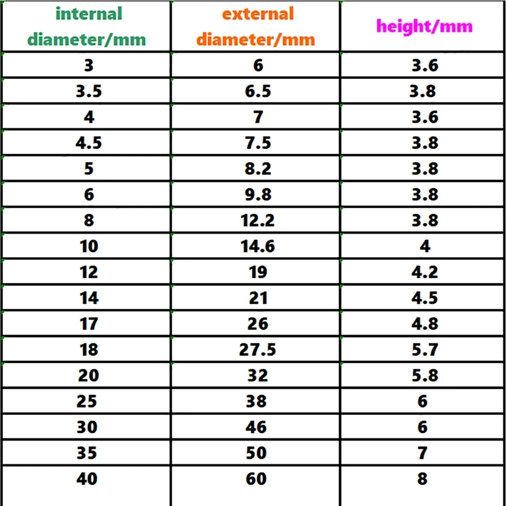 100pcs-lot-3-5mm-20mm-Eyelets-Rivets-Metal-Buttonholes-buckle-Clothing-buttons-4-plating-colors-available.jpg_.webp_Q90.jpg_.webp_.webp (1)