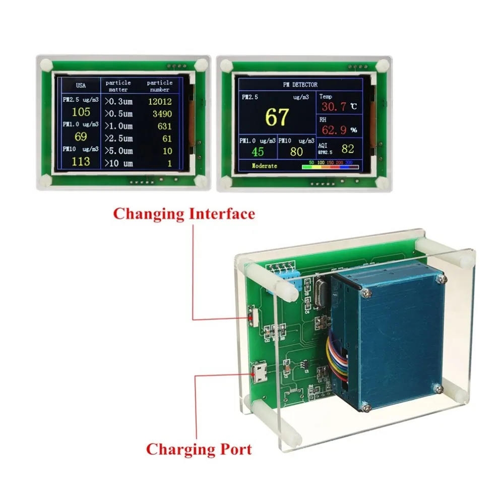 Домашний автомобильный детектор качества воздуха PM2.5, 2,8 дюймовый TFT экран, цифровой измеритель содержания частиц воздуха, тестер AQI, домашний газовый монитор