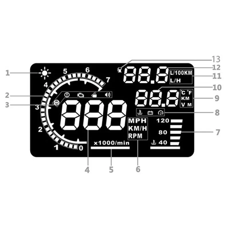 HUD A8 ÷  ִ ÷ A8 ڵ GPS A8   ӵ ڵ ӵ  ˶ OBD OBD2  