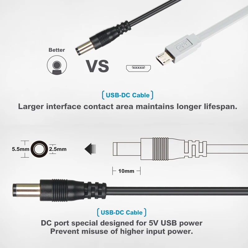 Xtar VC4 & VC2 M Plus - C USB de R o C (P DC): Eó €0.99 foodgroups.co.il