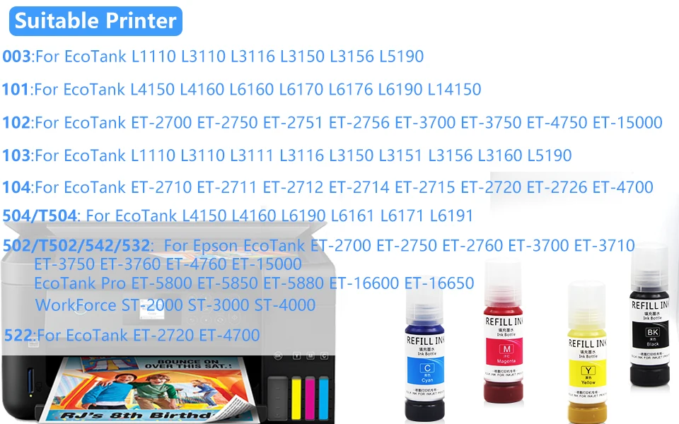 Kits de recarga de tinta