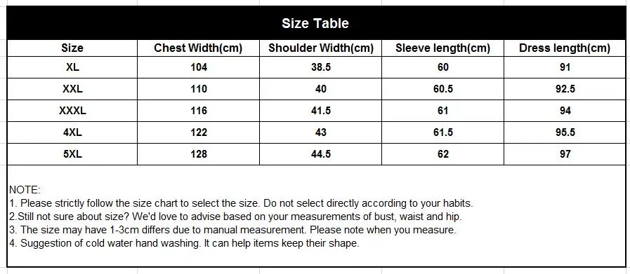 size table