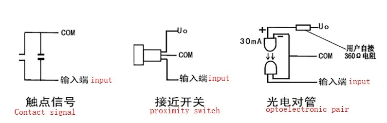 接线