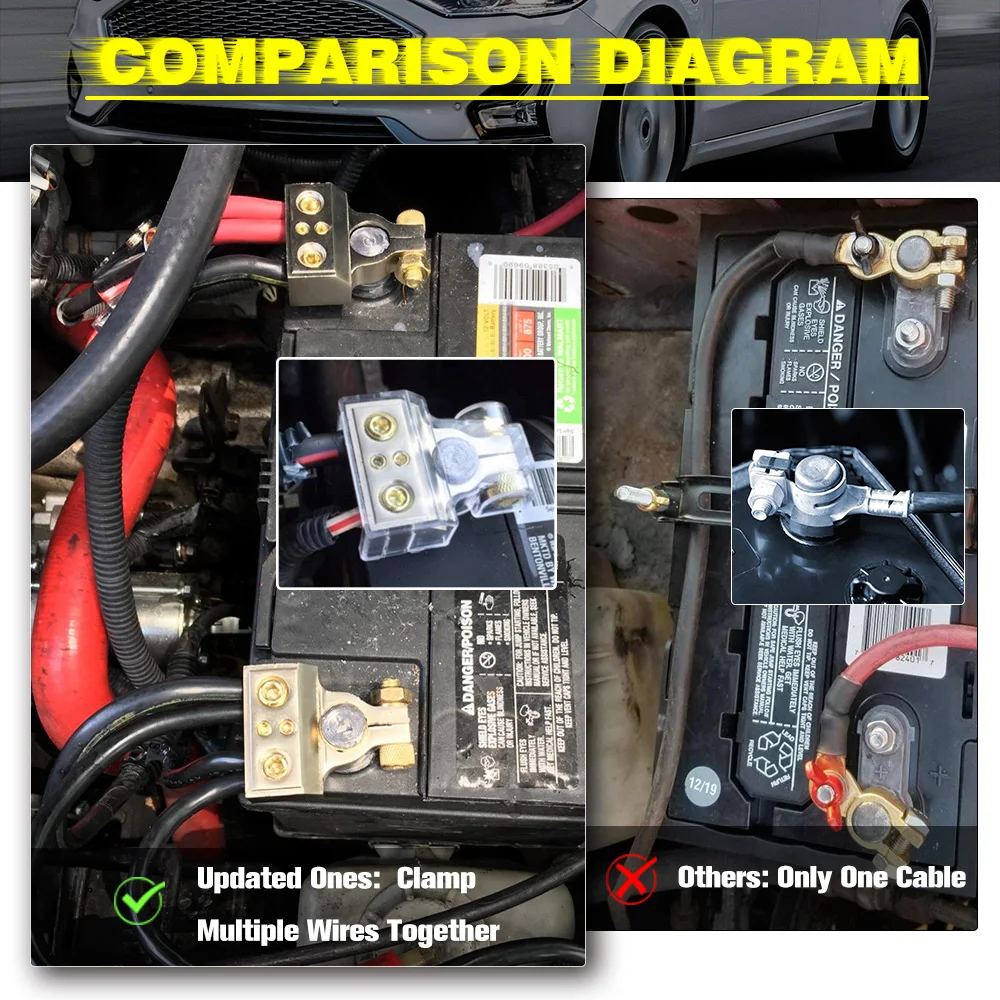 Universal Car Battery Terminal Connectors 0/4/8/10 Gauge AWG Positive Negative Auto Car Marine Battery Terminal Clamp and Shims