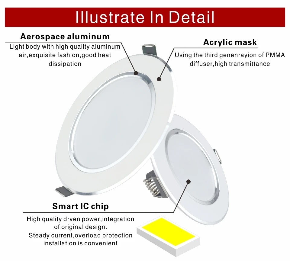 Led Downlight 220V 5W 9W 12W 15W 18W ​Ceiling Light Recessed Down light Round Led Panel Light LED Spot light Indoor Lighting