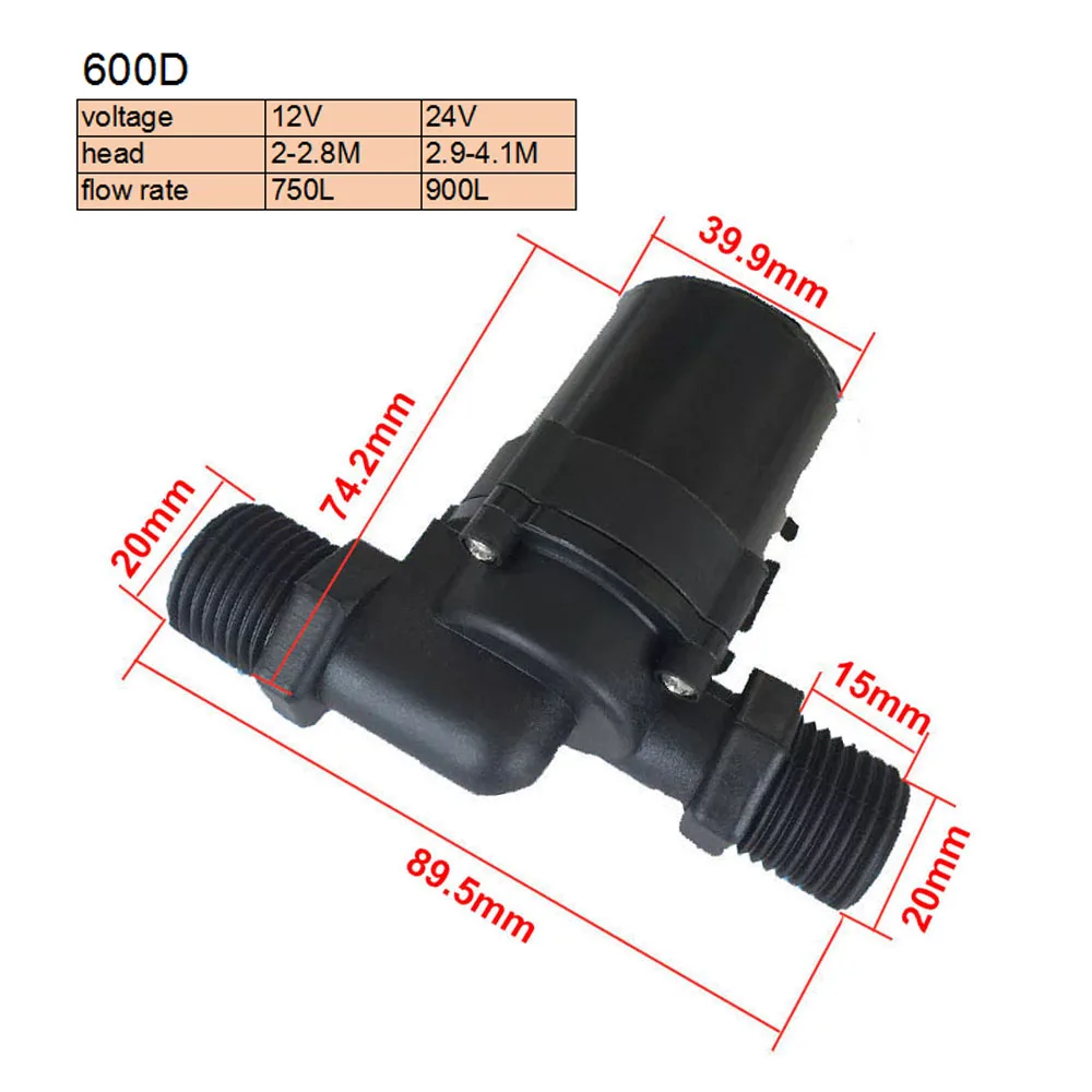 600D-2