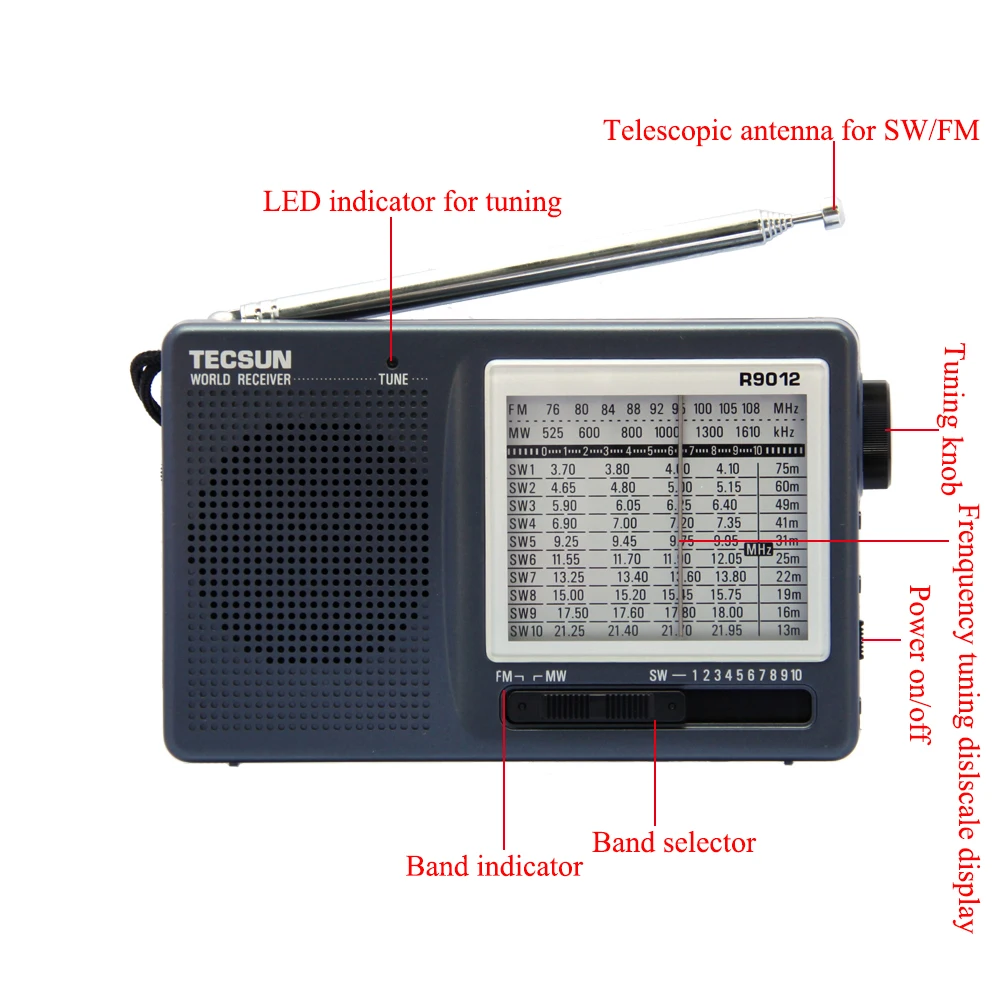 Portátil de Rádio Tecsun sw Rádio 12 Bandas Receptor Alta Sensibilidade Seletividade Baixo Ruído R-9012 fm - am - Image 2