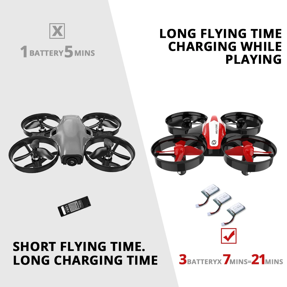 Holy Stone HS210 Mini RC Drone Toy Headless Drones Mini RC Quadrocopter Quadcopter Dron One Key Land Auto Hovering Helicopter Holy Stone HS210 Mini RC Drone Toy Headless Drones Mini RC Quadrocopter Quadcopter Dron One Key Land Auto Hovering Helicopter