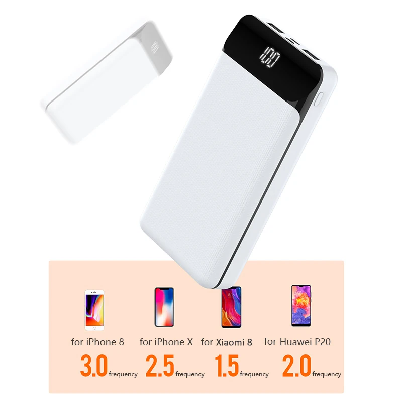 20000 мАч Внешний аккумулятор для iPhone, samsung, Xiaomi, двойной USB, быстрое зарядное устройство, внешний аккумулятор, повербанк для смартфонов