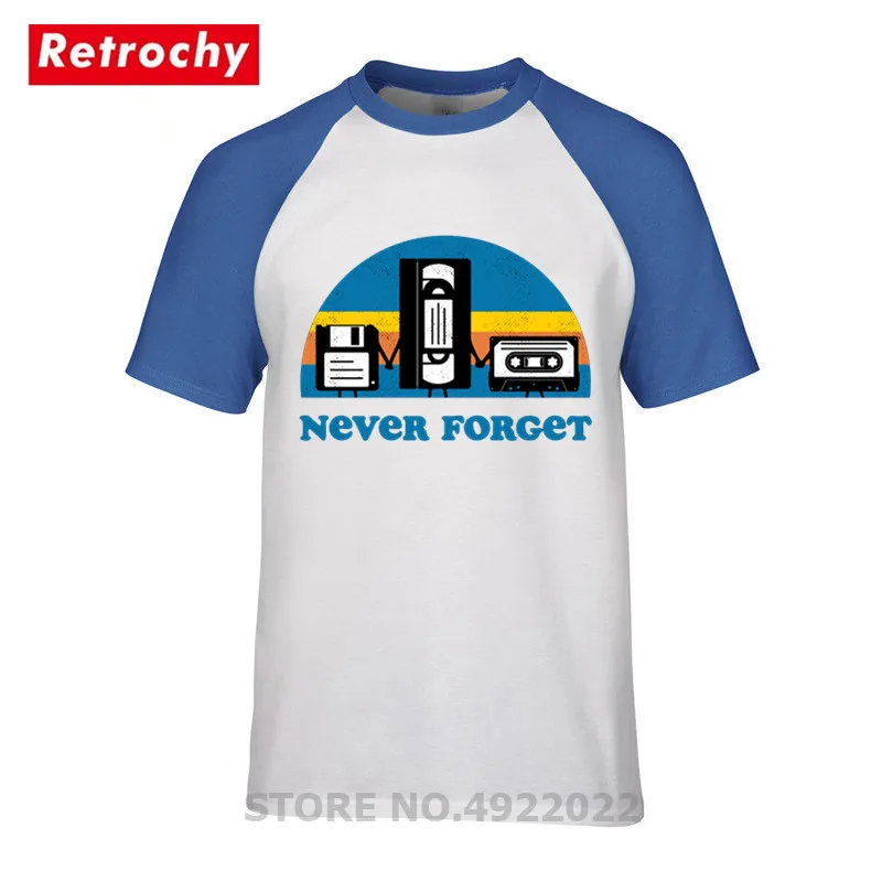 R3