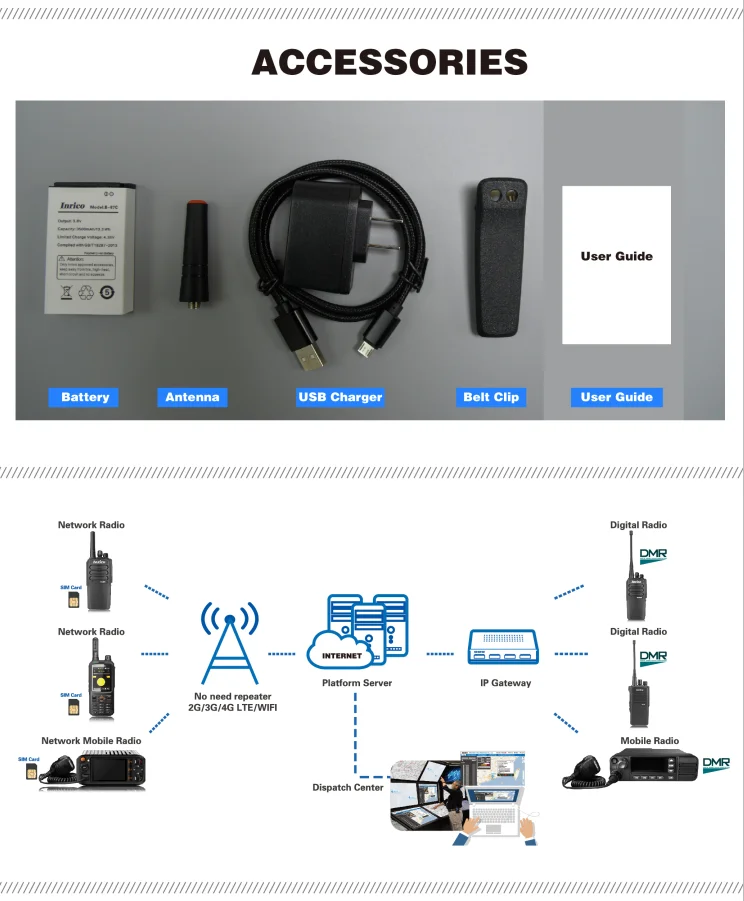 T368 4G LTE сетевой радио с DMR УВЧ VHF Интерком портативный смартфон рация ptt poc