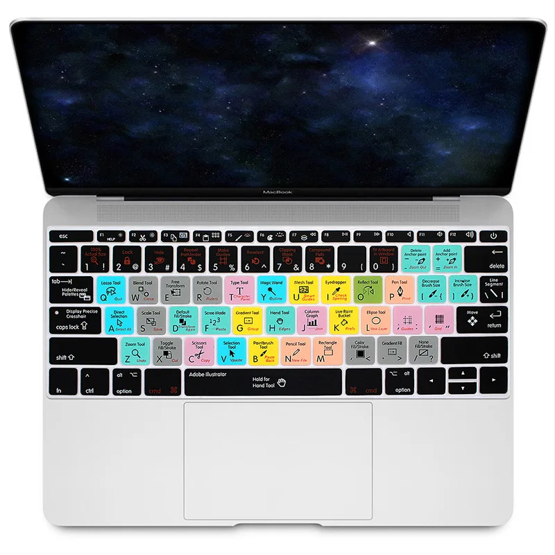 Силиконовая накладка на клавиатуру HRH AI Davinci водостойкая для Macbook New Pro 13 дюймов A1708