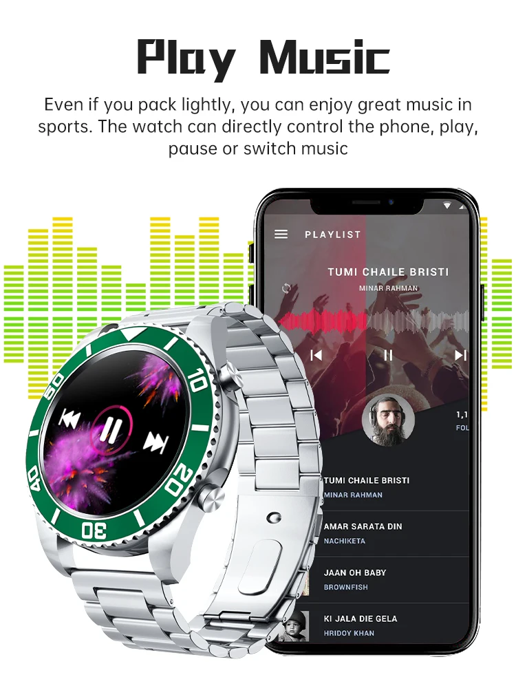 Luck Angel SW5 Smart Watch 2021 Sports Men's Wristwatch Luxury Music Watches Fitness Bracelet For Samsung Galaxy Smartwatches