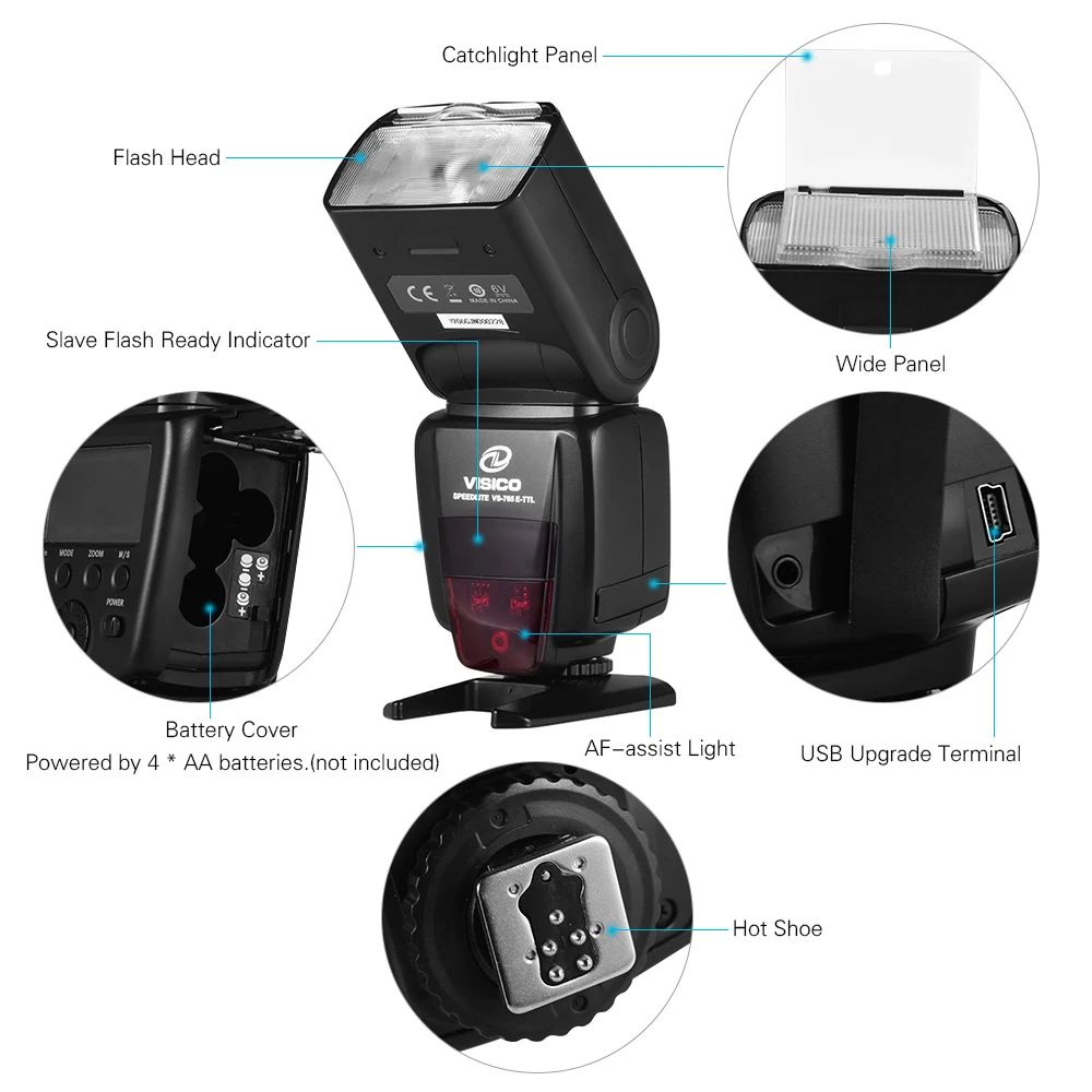 VISICO Камера Flash speed lite E-TTL Встроенная 2,4G Беспроводная Спусковая система 1/8000s Высокоскоростная синхронизация ЖК-дисплей Горячий башмак для Canon