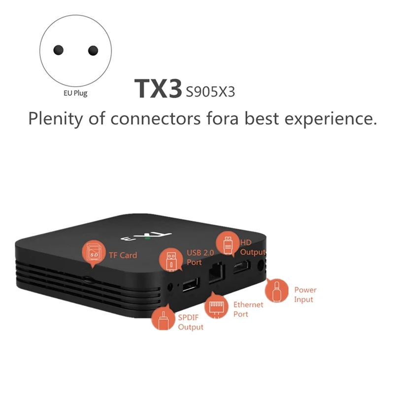 ТВ приставка TX3 Android 9 0 S905X3 8K Smart Media Player 2 Гб RAM 16 ROM 4G/5 ГГц Dual Wifi BT TANIX