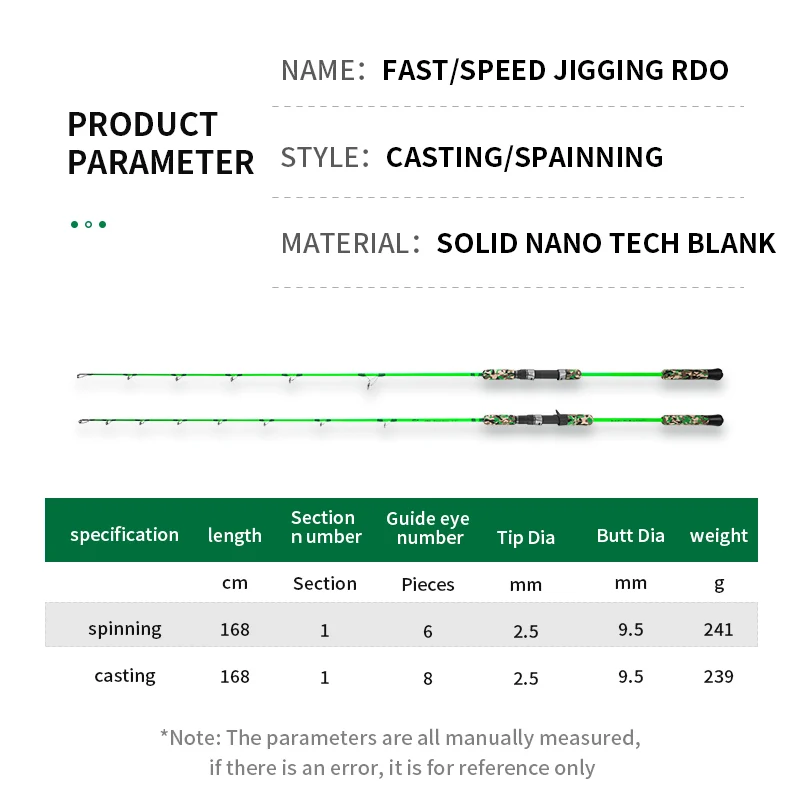 GOOFISH SOLID NANO 20-100G SLOW PITCH JIGGING ROD 6'6″ – Big Dog Tackle