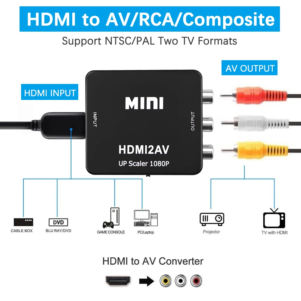 Wiistar 1080P мини HDMI к RCA AV композитный адаптер конвертер HDMI2AV адаптер конвертер коробка поддержка NTSC PAL выход для ТВ DVD