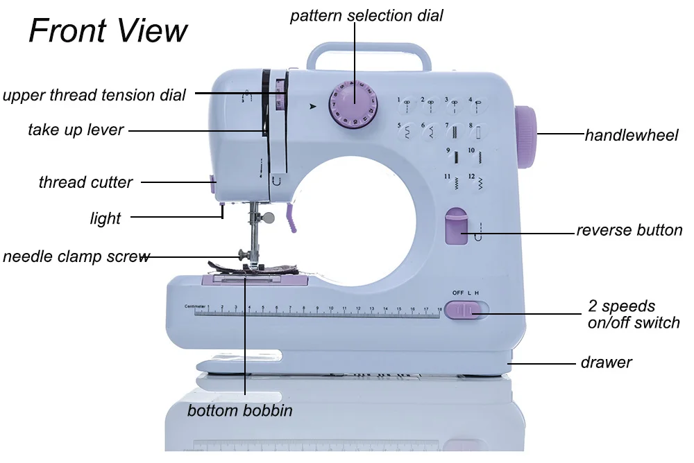 Мини 12 стежки швейная машина бытовая многофункциональная двойная нитка и Скорость рукы, Крафта машина для починки светодиодный