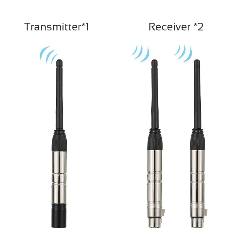 Dmx512 2,4G Ism беспроводной 3 шт. передатчик приемник комплект для вечерние Dj шоу клуб диско КТВ сценический светильник(Us Plug