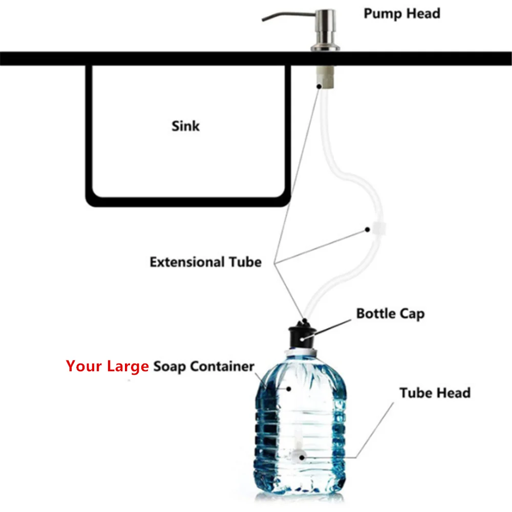 Kitchen Sink Liquid Soap Dispenser Pump Stainless Steel Liquid Soap Bottle Sink Mount Hand Pressure Dispenser Bottle