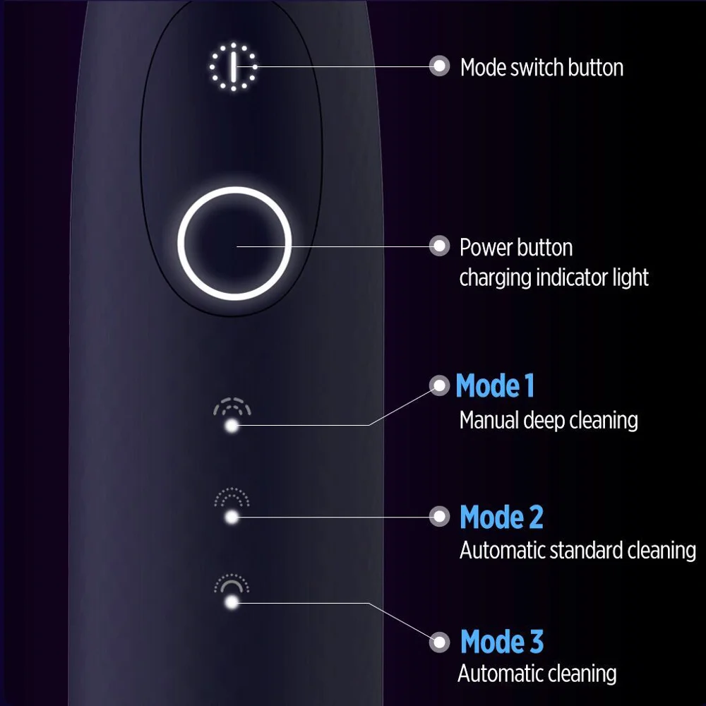 US $89.99 New Smart Oral Irrigator Oclean W1 Water Flosser Dental Water Jet 30ml Volume Rechargable Portable Wireless Oral Teeth Cleaner