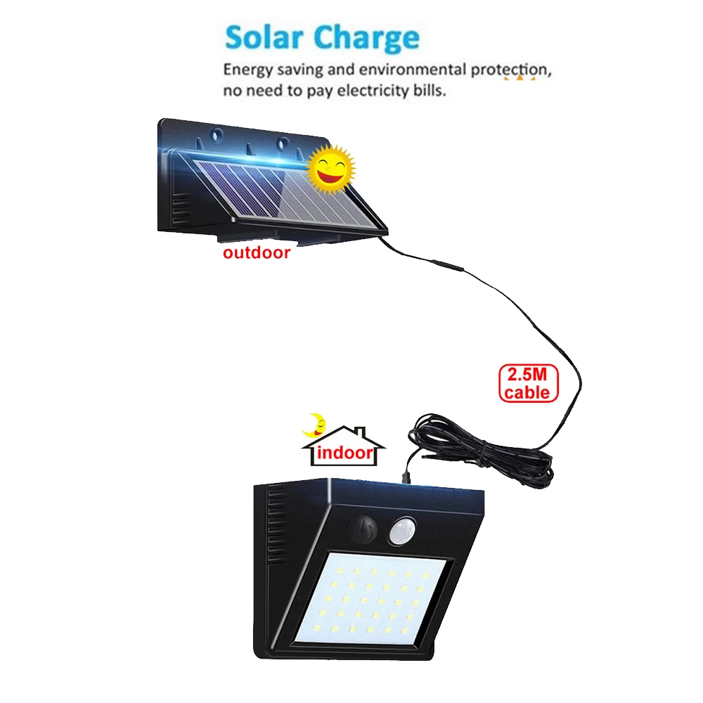 

1/4pcs LED Solar Light Powered LED Solar Lamp Panel 30 LED Motion Sensor IP65 Human Body Induction Outdoor Lighting Garden ABS W