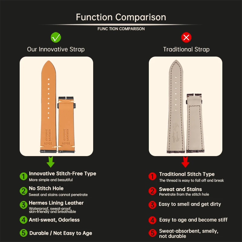 High Quality Genuine Leather Watch Bands 22mm For Samsung Galaxy Watch 4 40/44mm& Classic 42/46mm Replacement Band Wrist Strap