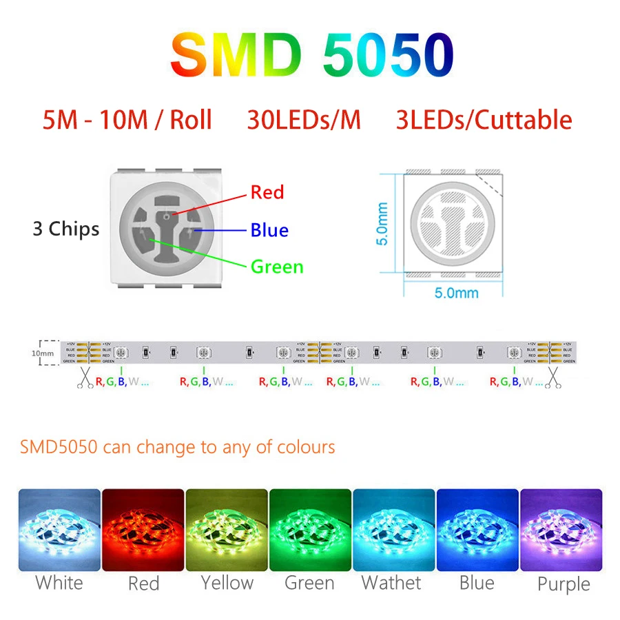 US $11.46 LED Strip Light WiFi RGB Tape Cuttable 12V Diode Light Waterproof 5M 10M 15M Backlight Works With Alexa And Google Home